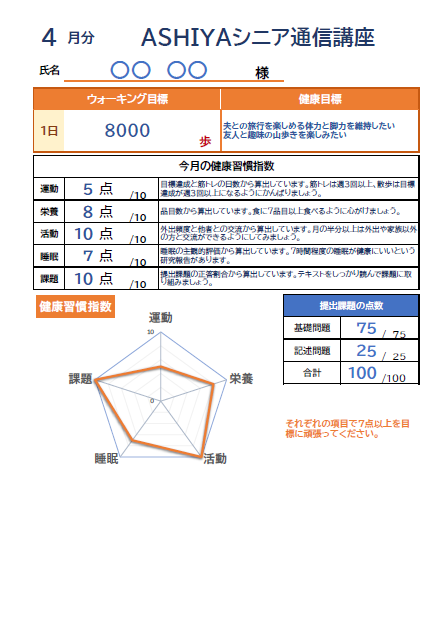 通信講座(Webサイト)